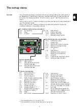 Предварительный просмотр 159 страницы Fronius MagicWave 1700 Operating Instructions Manual