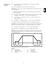 Предварительный просмотр 163 страницы Fronius MagicWave 1700 Operating Instructions Manual