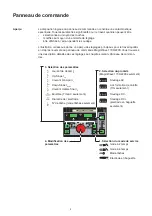 Предварительный просмотр 208 страницы Fronius MagicWave 1700 Operating Instructions Manual