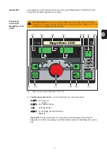 Предварительный просмотр 209 страницы Fronius MagicWave 1700 Operating Instructions Manual