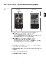 Предварительный просмотр 219 страницы Fronius MagicWave 1700 Operating Instructions Manual