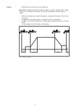 Предварительный просмотр 230 страницы Fronius MagicWave 1700 Operating Instructions Manual