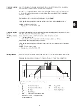 Предварительный просмотр 239 страницы Fronius MagicWave 1700 Operating Instructions Manual