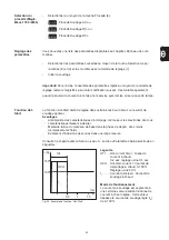 Предварительный просмотр 243 страницы Fronius MagicWave 1700 Operating Instructions Manual