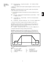 Предварительный просмотр 255 страницы Fronius MagicWave 1700 Operating Instructions Manual