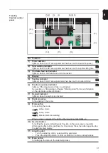 Предварительный просмотр 31 страницы Fronius MagicWave 2200 Comfort Operating Instructions Manual