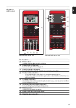 Предварительный просмотр 35 страницы Fronius MagicWave 2200 Comfort Operating Instructions Manual