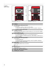 Предварительный просмотр 38 страницы Fronius MagicWave 2200 Comfort Operating Instructions Manual