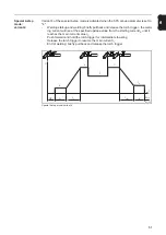 Предварительный просмотр 51 страницы Fronius MagicWave 2200 Comfort Operating Instructions Manual