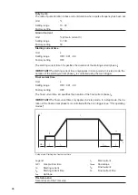 Предварительный просмотр 96 страницы Fronius MagicWave 2200 Comfort Operating Instructions Manual