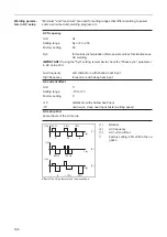 Предварительный просмотр 106 страницы Fronius MagicWave 2200 Comfort Operating Instructions Manual