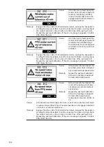 Предварительный просмотр 124 страницы Fronius MagicWave 2200 Comfort Operating Instructions Manual