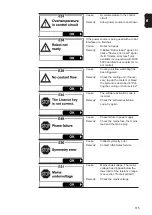 Предварительный просмотр 175 страницы Fronius MagicWave 2200 Comfort Operating Instructions Manual