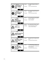 Предварительный просмотр 178 страницы Fronius MagicWave 2200 Comfort Operating Instructions Manual