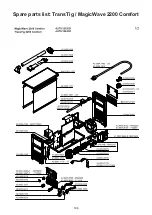 Предварительный просмотр 196 страницы Fronius MagicWave 2200 Comfort Operating Instructions Manual