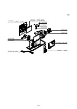 Предварительный просмотр 197 страницы Fronius MagicWave 2200 Comfort Operating Instructions Manual