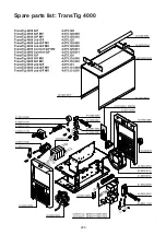 Предварительный просмотр 200 страницы Fronius MagicWave 2200 Comfort Operating Instructions Manual