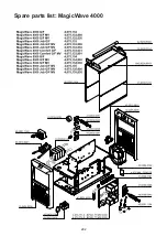 Предварительный просмотр 202 страницы Fronius MagicWave 2200 Comfort Operating Instructions Manual