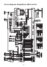 Предварительный просмотр 205 страницы Fronius MagicWave 2200 Comfort Operating Instructions Manual