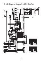 Предварительный просмотр 206 страницы Fronius MagicWave 2200 Comfort Operating Instructions Manual