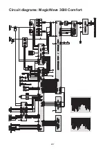Предварительный просмотр 207 страницы Fronius MagicWave 2200 Comfort Operating Instructions Manual