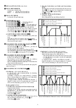 Предварительный просмотр 20 страницы Fronius MagicWave 2600 Operating Instructions/Spare Parts List