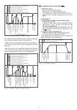 Предварительный просмотр 22 страницы Fronius MagicWave 2600 Operating Instructions/Spare Parts List