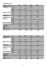 Предварительный просмотр 38 страницы Fronius MagicWave 2600 Operating Instructions/Spare Parts List