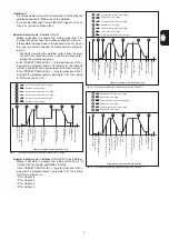 Предварительный просмотр 57 страницы Fronius MagicWave 2600 Operating Instructions/Spare Parts List