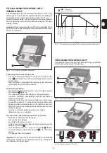 Предварительный просмотр 67 страницы Fronius MagicWave 2600 Operating Instructions/Spare Parts List