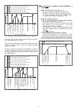 Предварительный просмотр 94 страницы Fronius MagicWave 2600 Operating Instructions/Spare Parts List