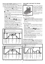 Предварительный просмотр 102 страницы Fronius MagicWave 2600 Operating Instructions/Spare Parts List