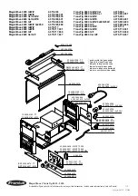 Предварительный просмотр 112 страницы Fronius MagicWave 2600 Operating Instructions/Spare Parts List