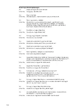 Preview for 106 page of Fronius MHP 250i G ML Operating Instructions Manual