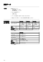 Preview for 166 page of Fronius MHP 250i G ML Operating Instructions Manual