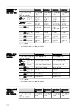 Preview for 168 page of Fronius MHP 250i G ML Operating Instructions Manual