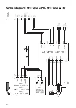 Preview for 194 page of Fronius MHP 280i G PM Operating Instructions Manual