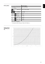 Предварительный просмотр 35 страницы Fronius MHP 400d G ML Operating Instructions Manual