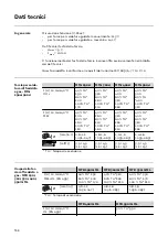 Предварительный просмотр 166 страницы Fronius MHP 400d G ML Operating Instructions Manual