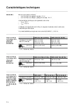 Preview for 112 page of Fronius MHP 550i G ML Manual