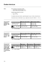 Preview for 168 page of Fronius MHP 550i G ML Manual