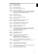 Preview for 19 page of Fronius MTG 2100 S Operating Instructions Manual