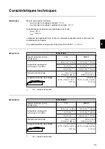 Preview for 89 page of Fronius MTG 2100 S Operating Instructions Manual