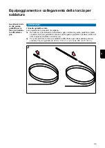 Preview for 95 page of Fronius MTG 2100 S Operating Instructions Manual