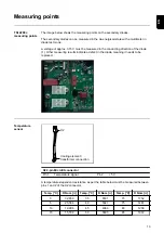 Preview for 13 page of Fronius MTG 2100 S Service Manual