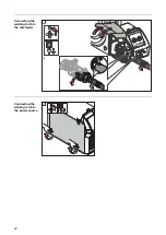 Предварительный просмотр 32 страницы Fronius MTG 270i US Operating Instructions Manual