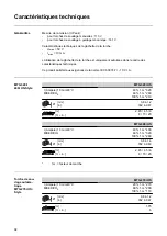 Предварительный просмотр 92 страницы Fronius MTG 270i US Operating Instructions Manual