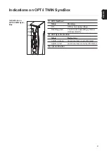 Preview for 9 page of Fronius OPT/i TWIN SyncBox Operating Instructions Manual