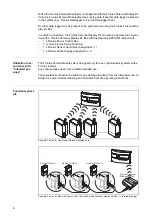 Preview for 8 page of Fronius Personal Display DL Operating Instructions Manual