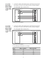 Preview for 17 page of Fronius Power Control Box Operating Instructions Manual